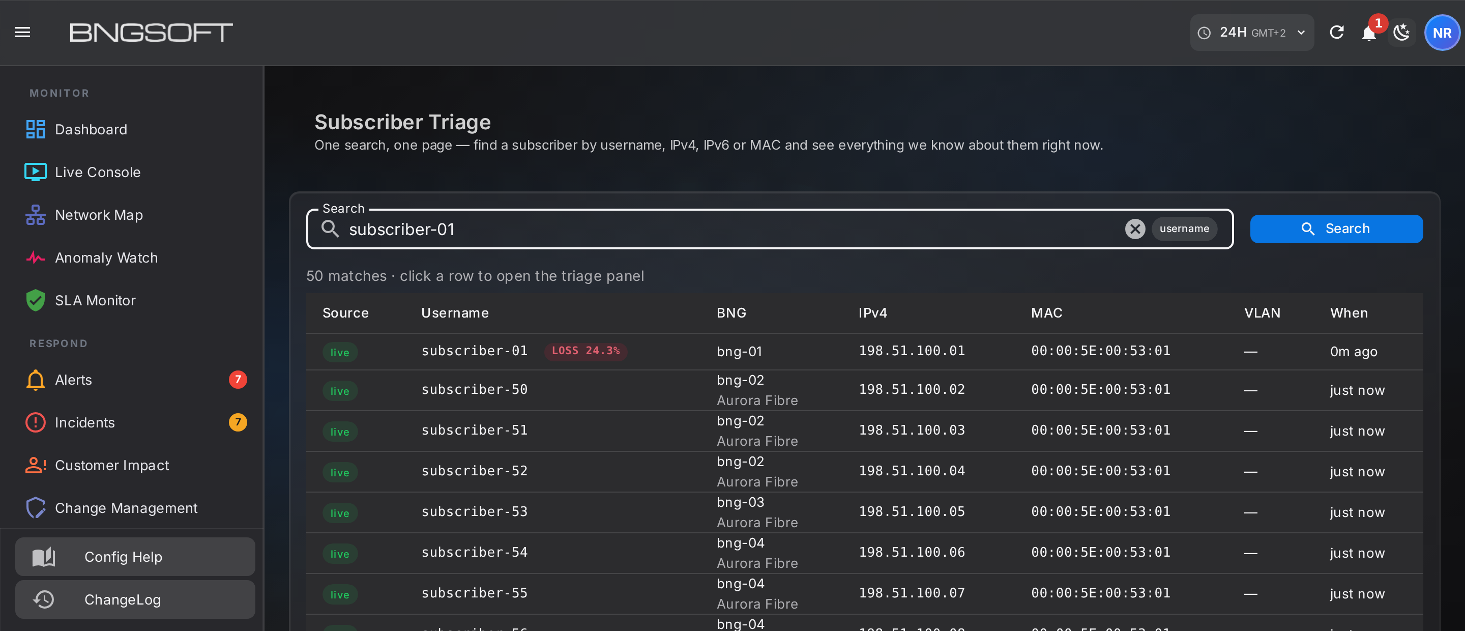 The subscriber triage search results. One row carries a red LOSS 24.3% tag beside the username; the others carry nothing.